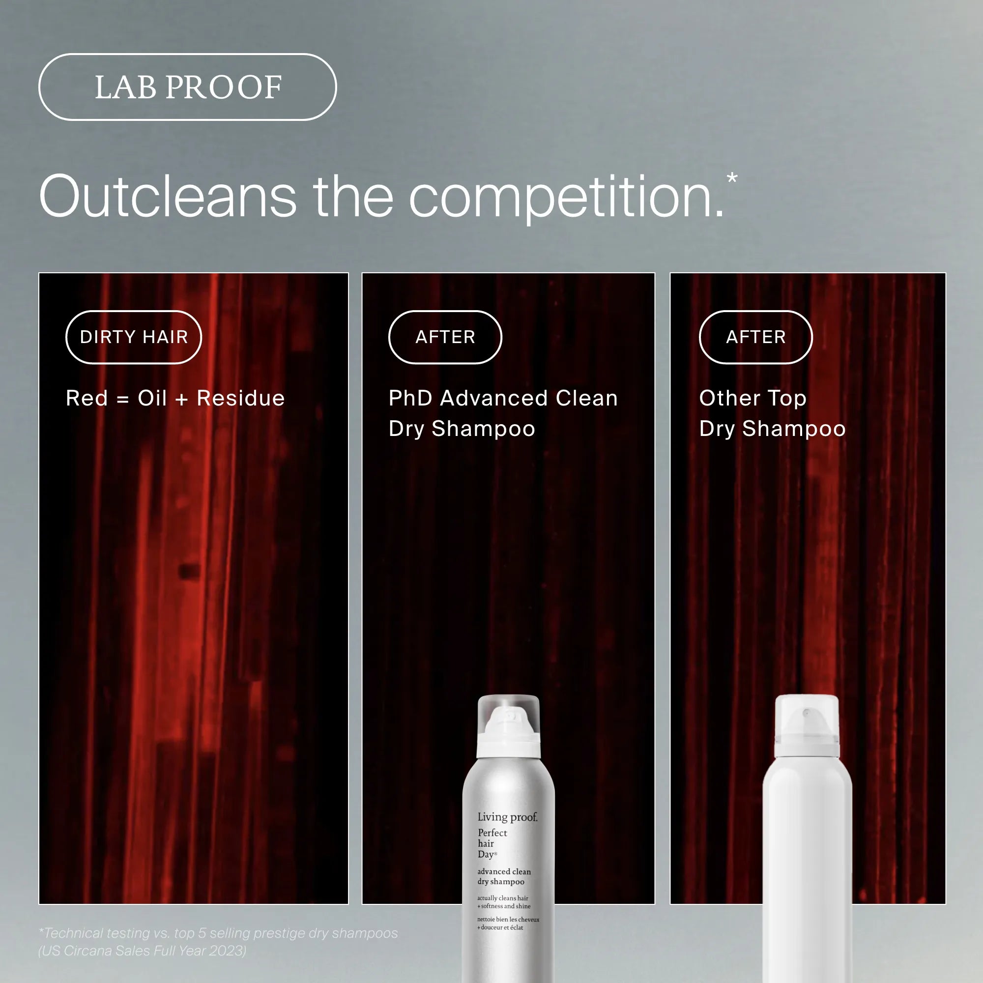 Perfect Hair Day™ Advanced Clean Dry Shampoo