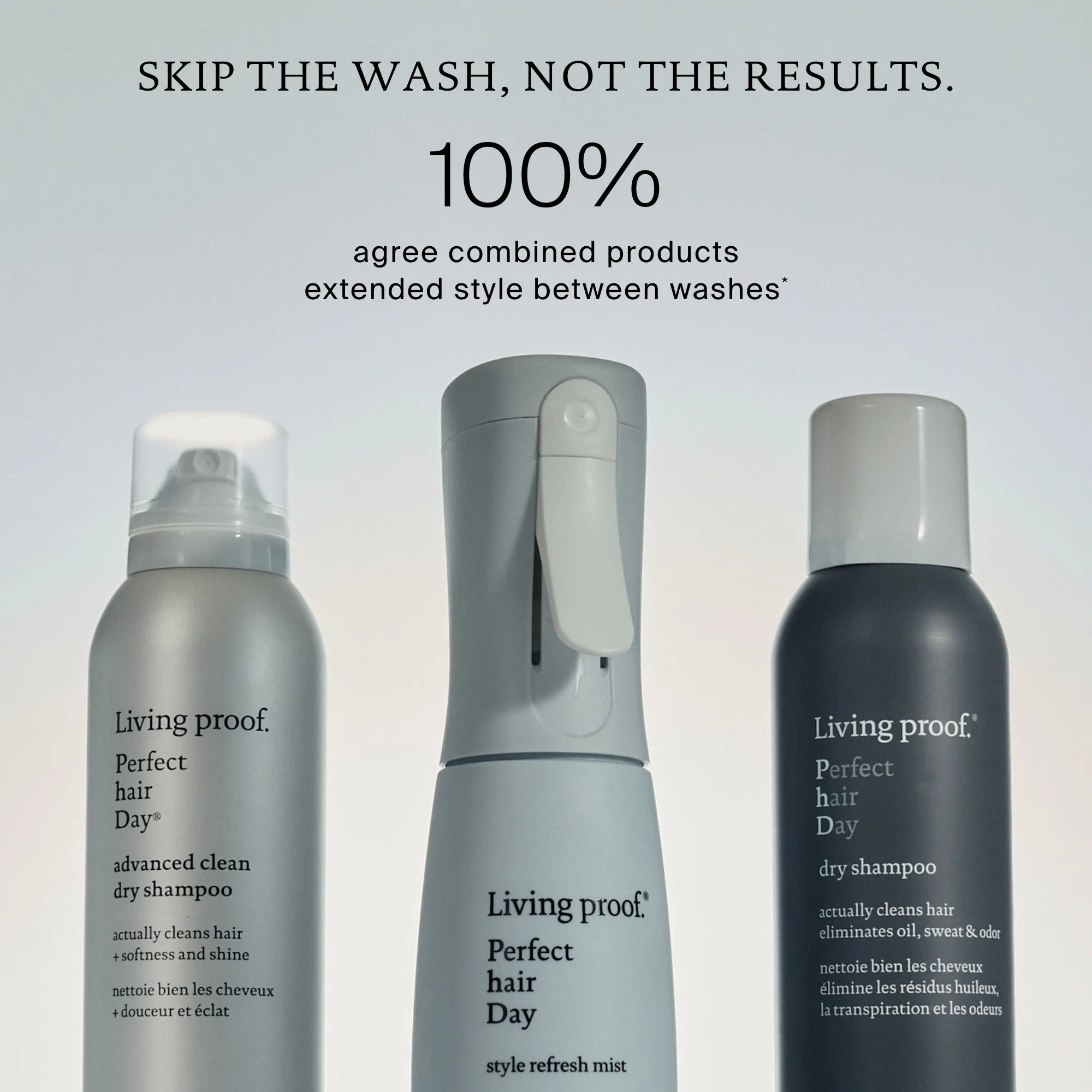 Perfect Hair Day™ Dry Shampoo