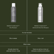 Perfect Hair Day™ Advanced Clean Dry Shampoo