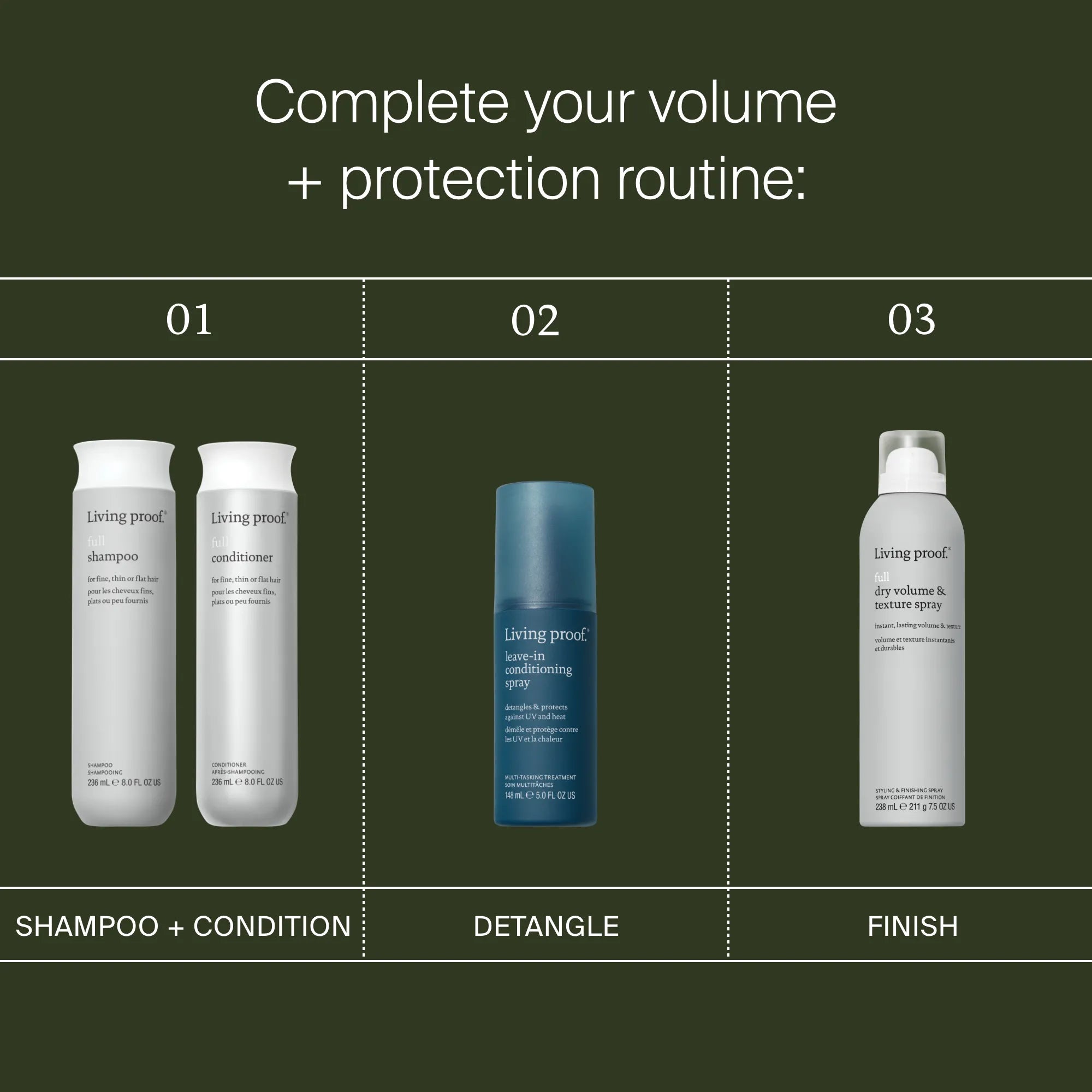 Full Conditioner